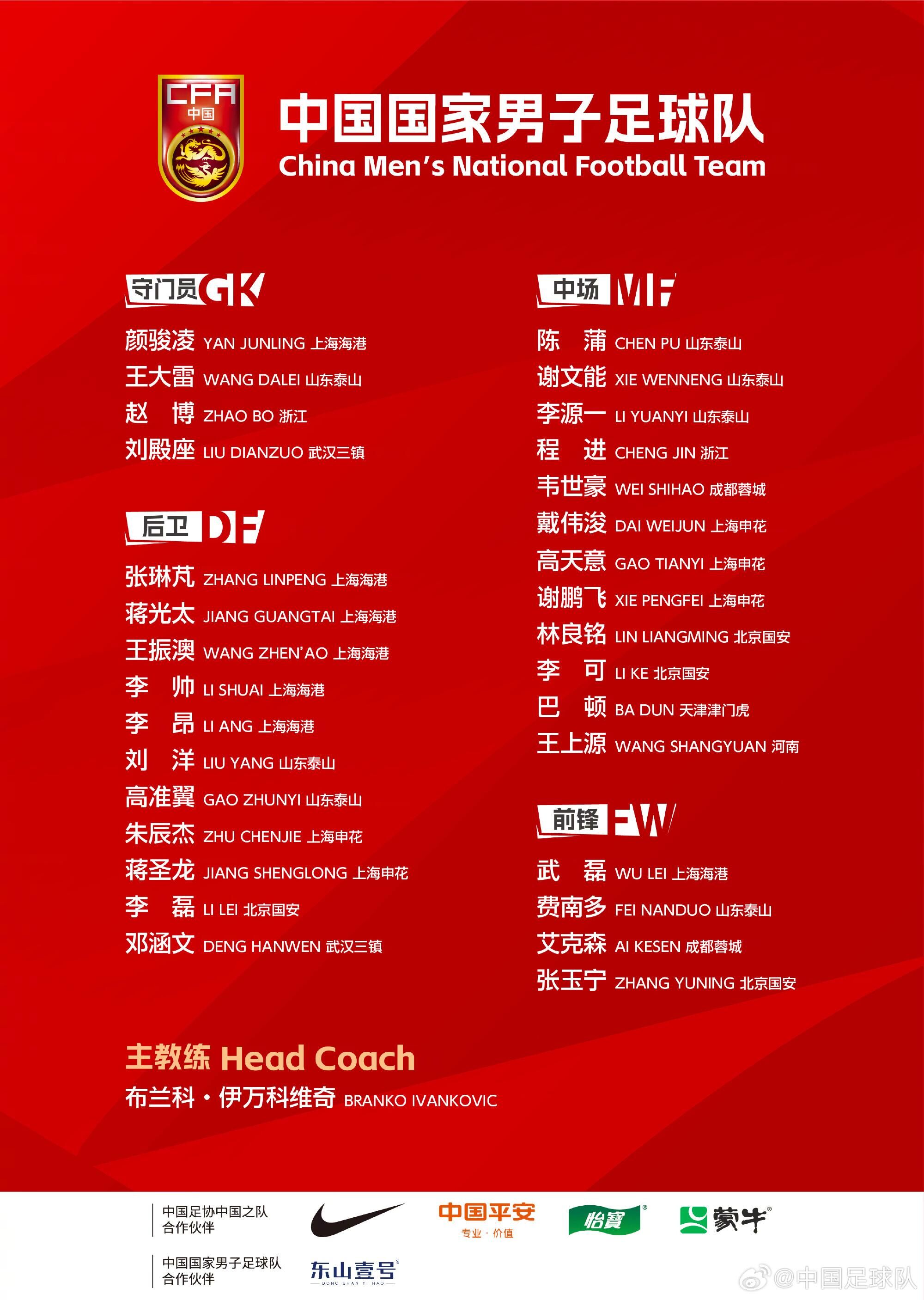  完成新老更替！對(duì)比一年前伊萬(wàn)首期名單，國(guó)足陣容已經(jīng)換了大半套