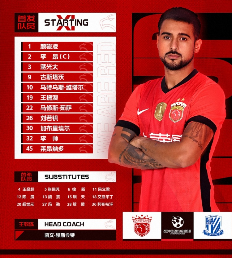  2025超級杯上海海港vs上海申花 ，今日首發(fā)名單