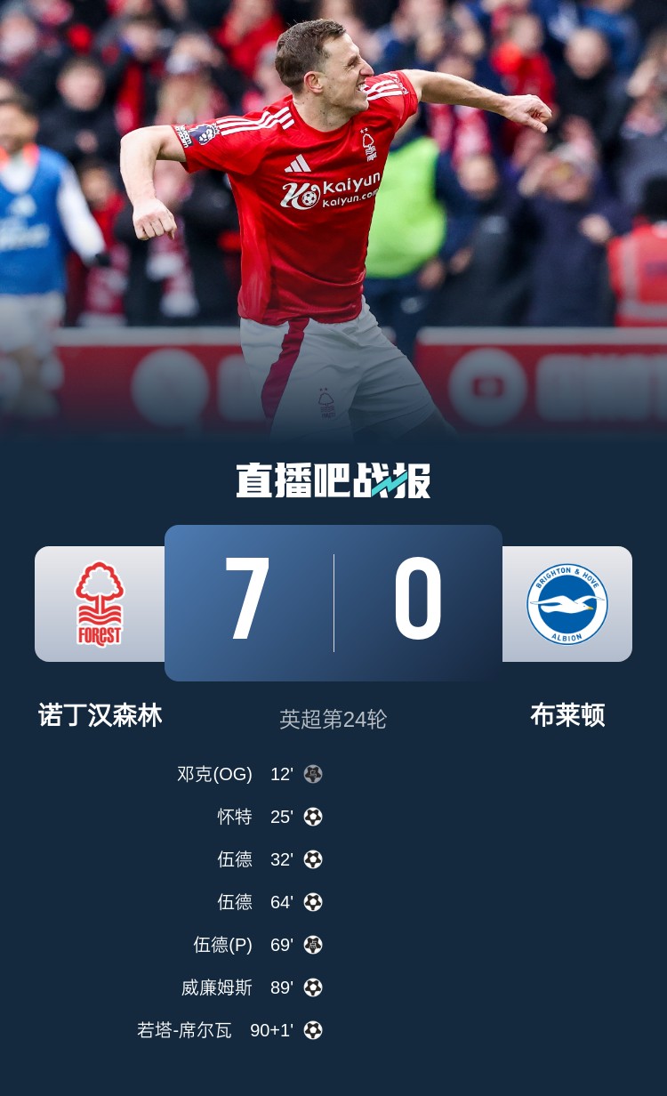  靈魂互換？森林7-0布萊頓后3輪比賽1平2負(fù)，海鷗4連勝猛猛上分