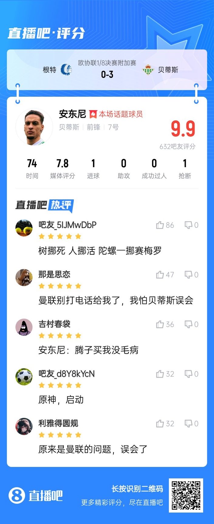  安東尼兜射圓規(guī)畫?。“捎言u分9.9：樹挪死人挪活 陀螺一挪賽梅羅