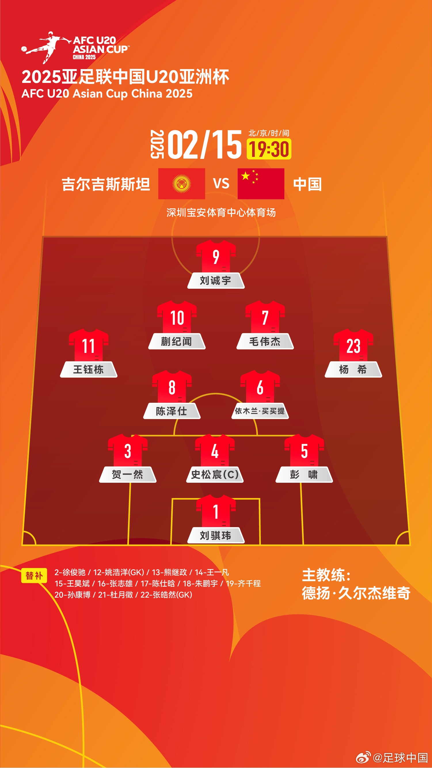  U20亞洲杯-中國vs吉爾吉斯斯坦：王鈺棟、依木蘭、蒯紀聞先發(fā)
