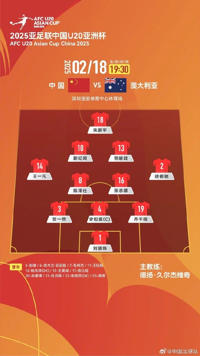  U20亞洲杯中國(guó)隊(duì)vs澳大利亞隊(duì)，中國(guó)隊(duì)首發(fā)名單出爐