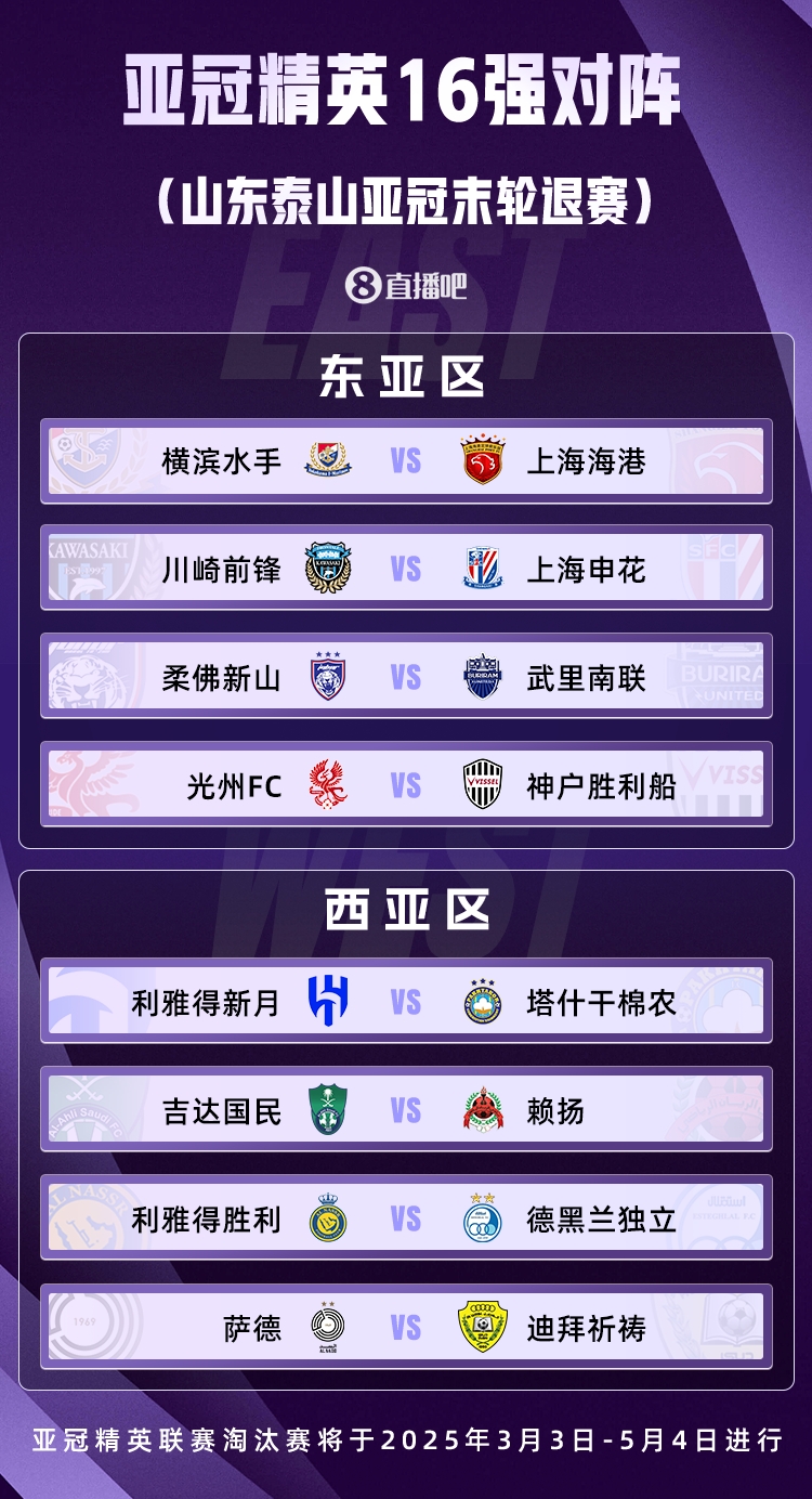 山東積分清零！亞冠精英聯(lián)賽16強(qiáng)對陣：申花vs川崎，海港vs橫濱