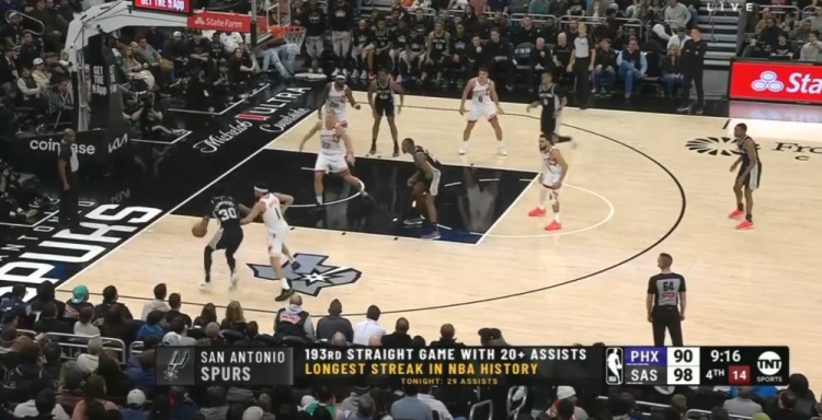  團隊籃球的典范！馬刺連續(xù)193場送出20+助攻 NBA歷史最長紀(jì)錄