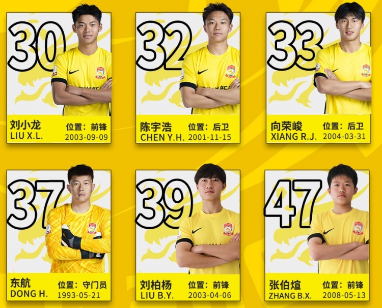  后生可畏！記者：16歲小球員張伯煊被邵佳一提拔至青島西海岸一隊(duì)