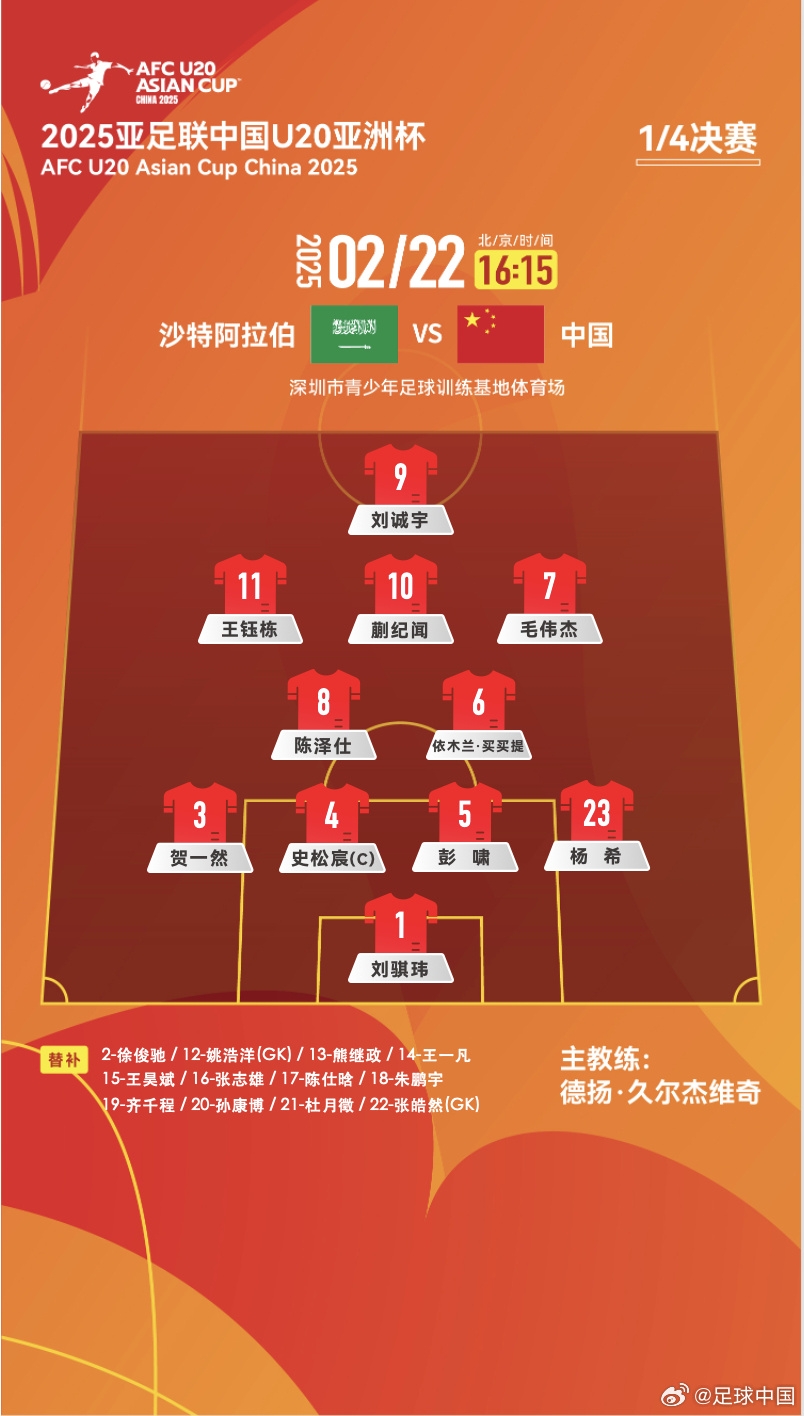  贏球進(jìn)世青賽！U20中國vs沙特首發(fā)：王鈺棟、蒯紀(jì)聞等人均先發(fā)