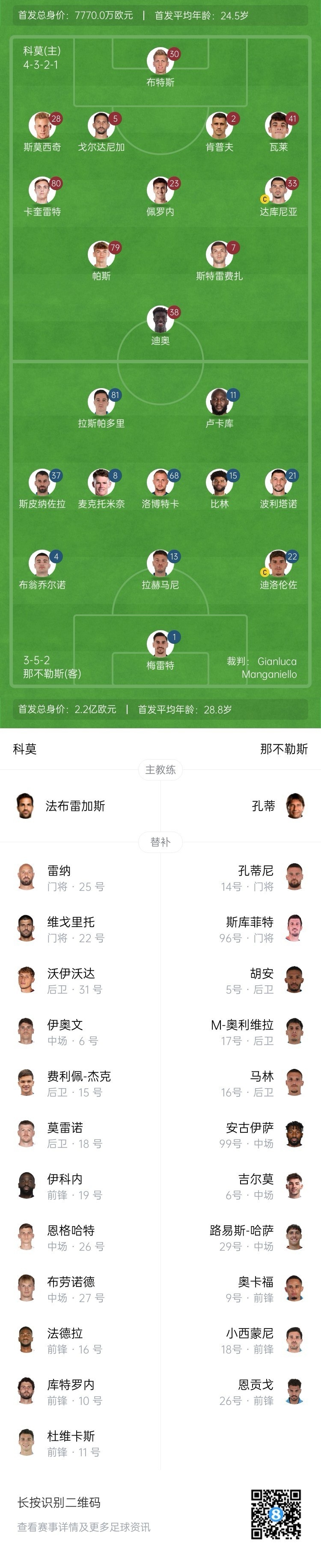  科莫vs那不勒斯首發(fā)：盧卡庫(kù)、麥克托米奈先發(fā)，尼科-帕斯出戰(zhàn)