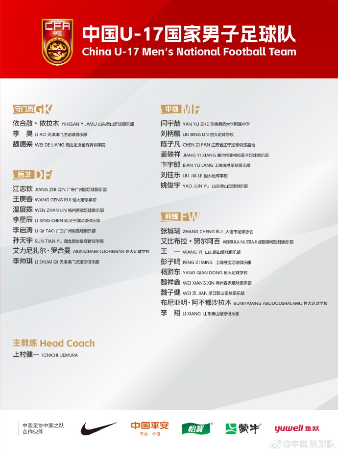  備戰(zhàn)U17亞洲杯！U17國足名單：艾比布拉領(lǐng)銜，恒大足校6人入選