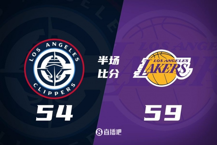  洛城德比！老詹高效砍17分 里夫斯傷退 哈登13+5 湖人半場領(lǐng)先5分