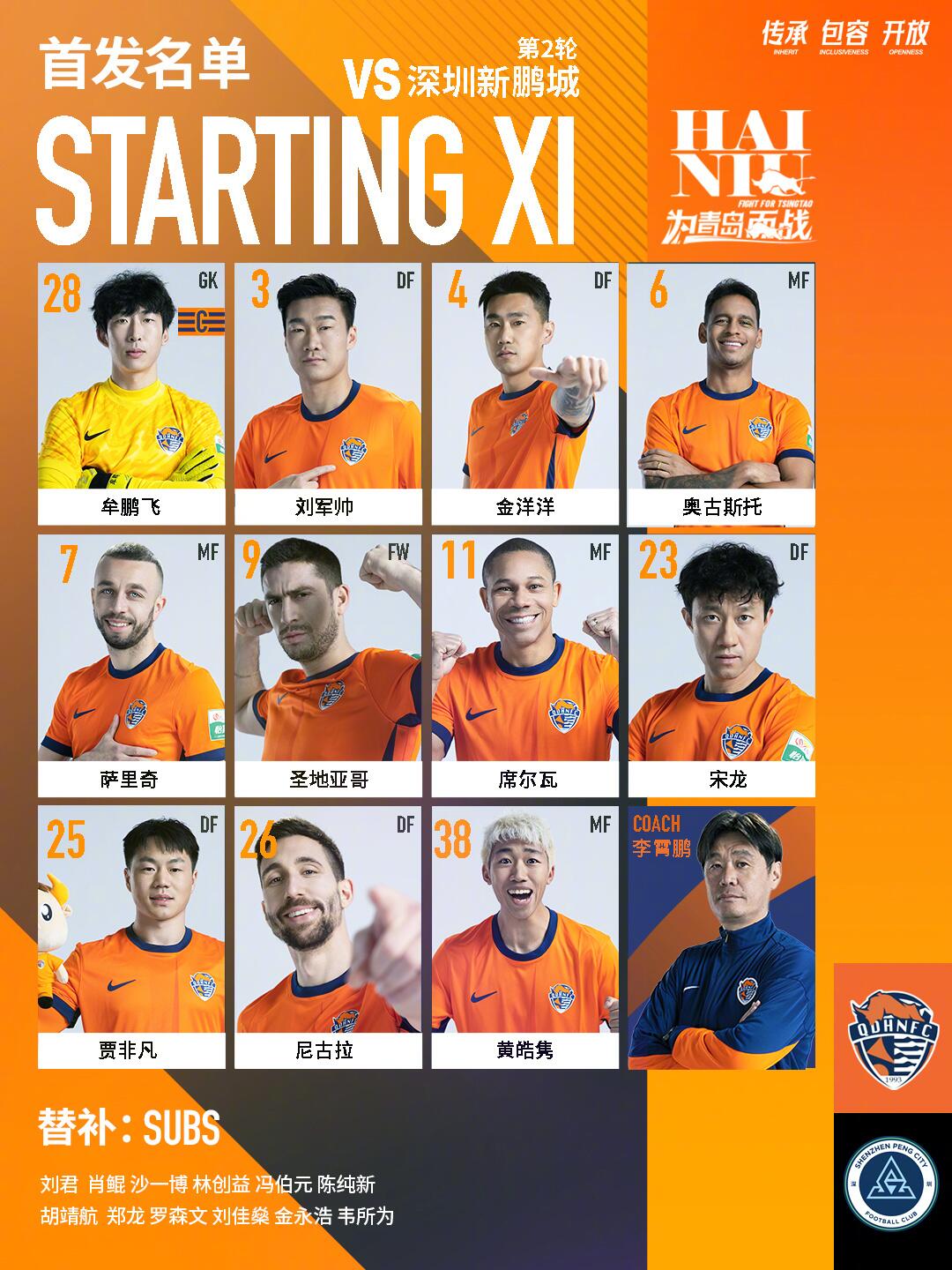  海牛vs新鵬城首發(fā)：五外援對決！姜至鵬先發(fā)，拜合拉木替補