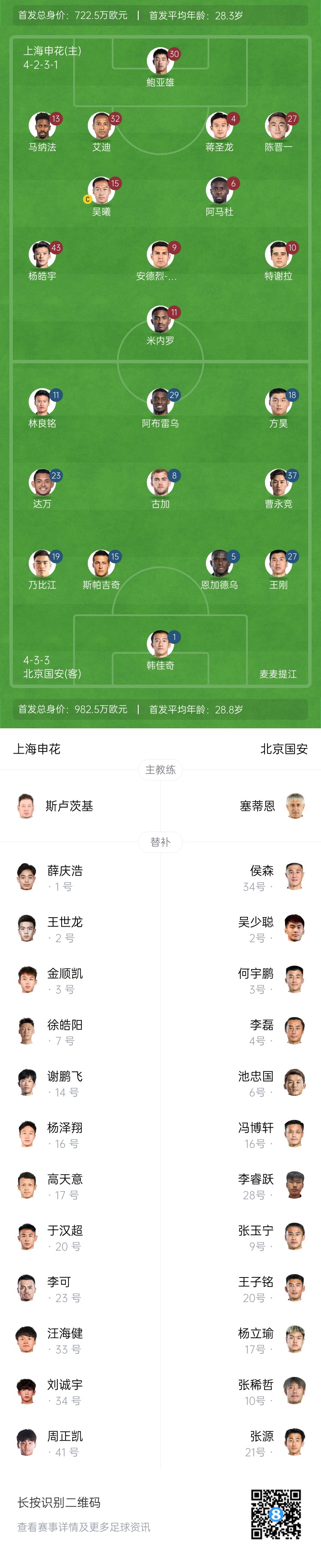  申花vs國(guó)安首發(fā)：5外援PK！楊皓宇、蔣圣龍先發(fā)，斯帕吉奇首秀