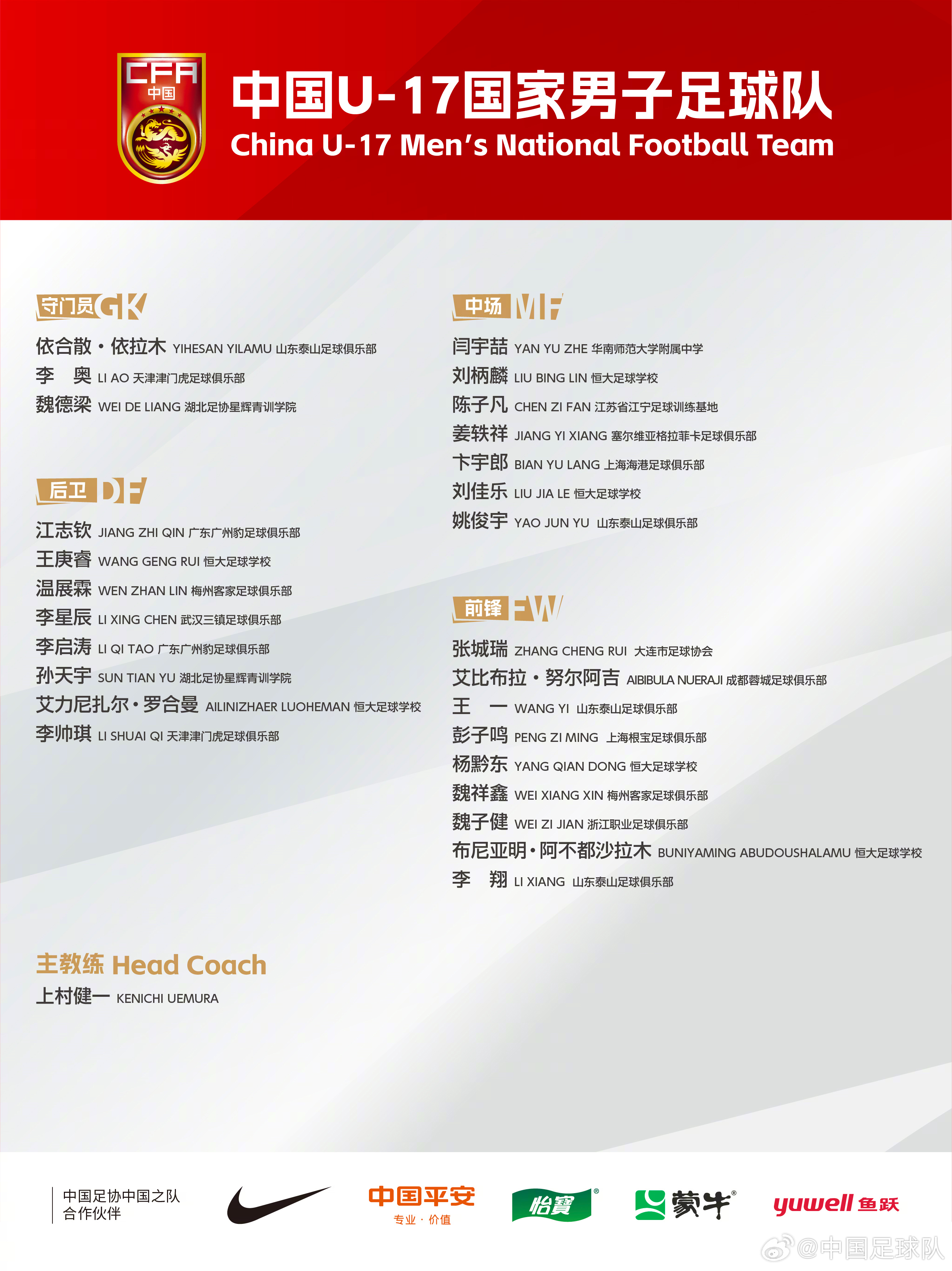  梅州太子！魏祥鑫成08年齡段踢中超第一人，今晚艾比布拉能上場(chǎng)嗎