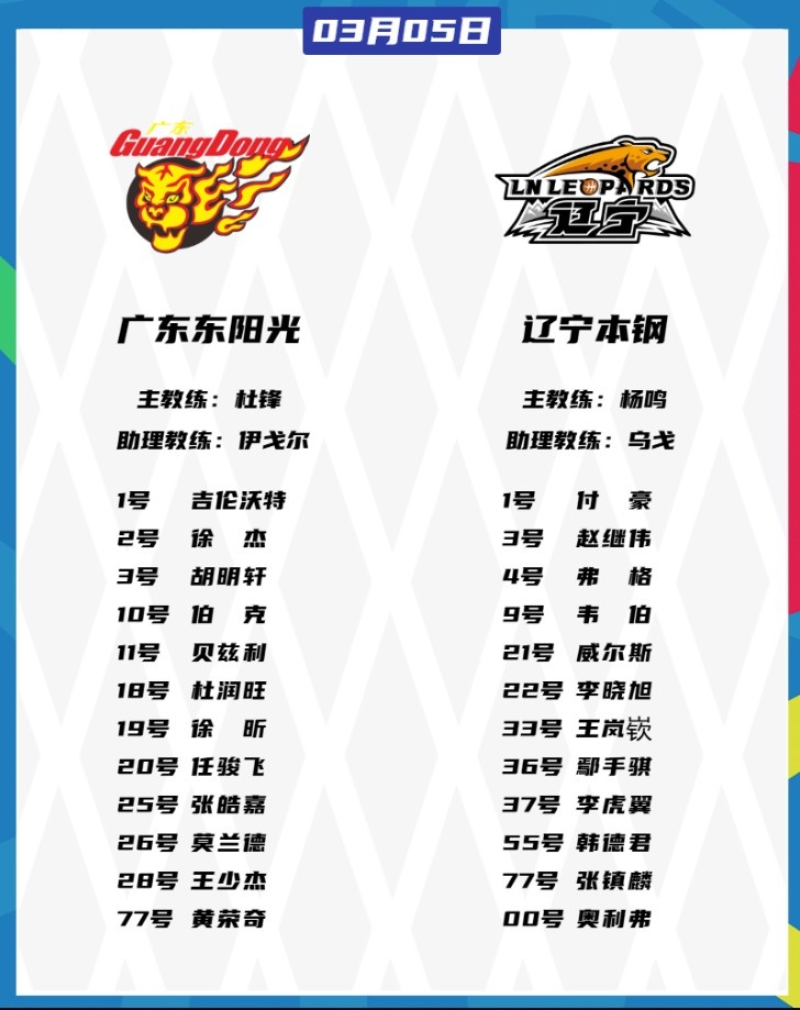  廣東VS遼寧大名單：胡明軒、張鎮(zhèn)麟都將復(fù)出 徐杰、趙繼偉出戰(zhàn)