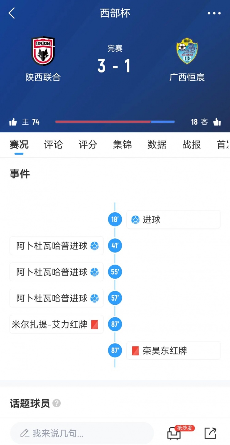  陜西聯(lián)合3-1擊敗廣西恒宸，三戰(zhàn)全勝奪得首屆西部杯冠軍