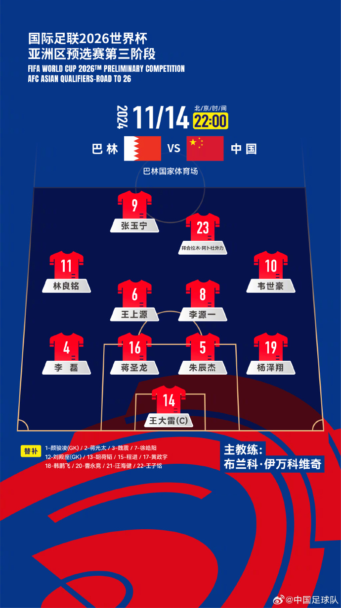  國(guó)足“新10號(hào)”呼之欲出！塞鳥入籍，伊萬(wàn)菱形中場(chǎng)前腰第一人選