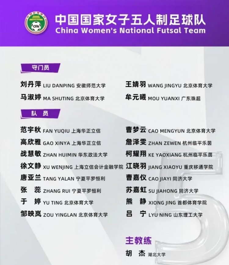  女足五人制國(guó)家隊(duì)集訓(xùn)名單：詹澤雯、范宇秋入選，胡杰掛帥