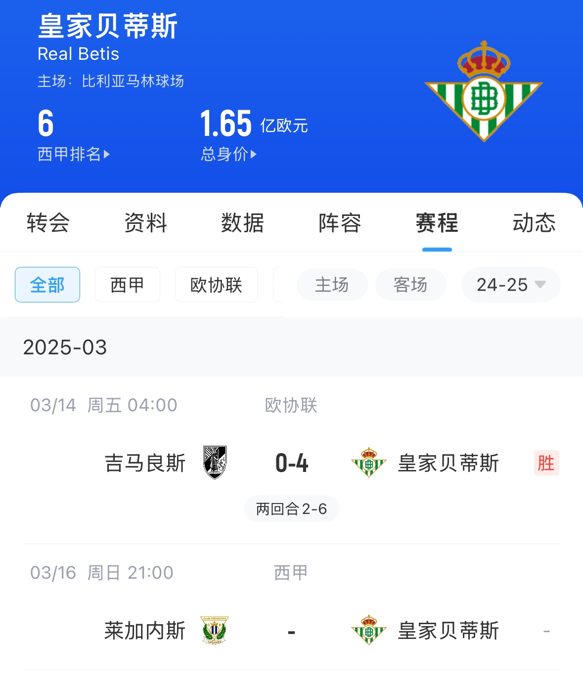  西媒：貝蒂斯畢包皇社均不滿72小時(shí)踢2場(chǎng)，巴薩之后賽程也是如此