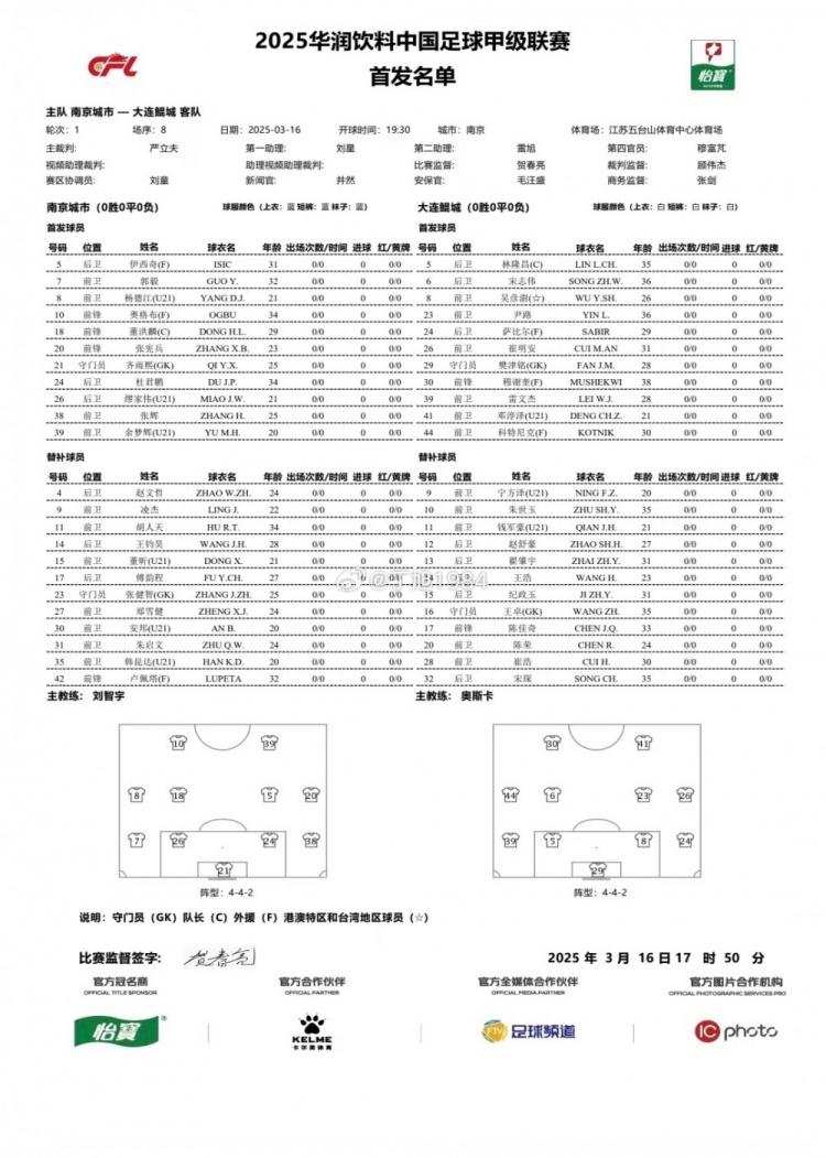  南京城市vs大連鯤城首發(fā)：雙外援PK三外援，穆謝奎出戰(zhàn)