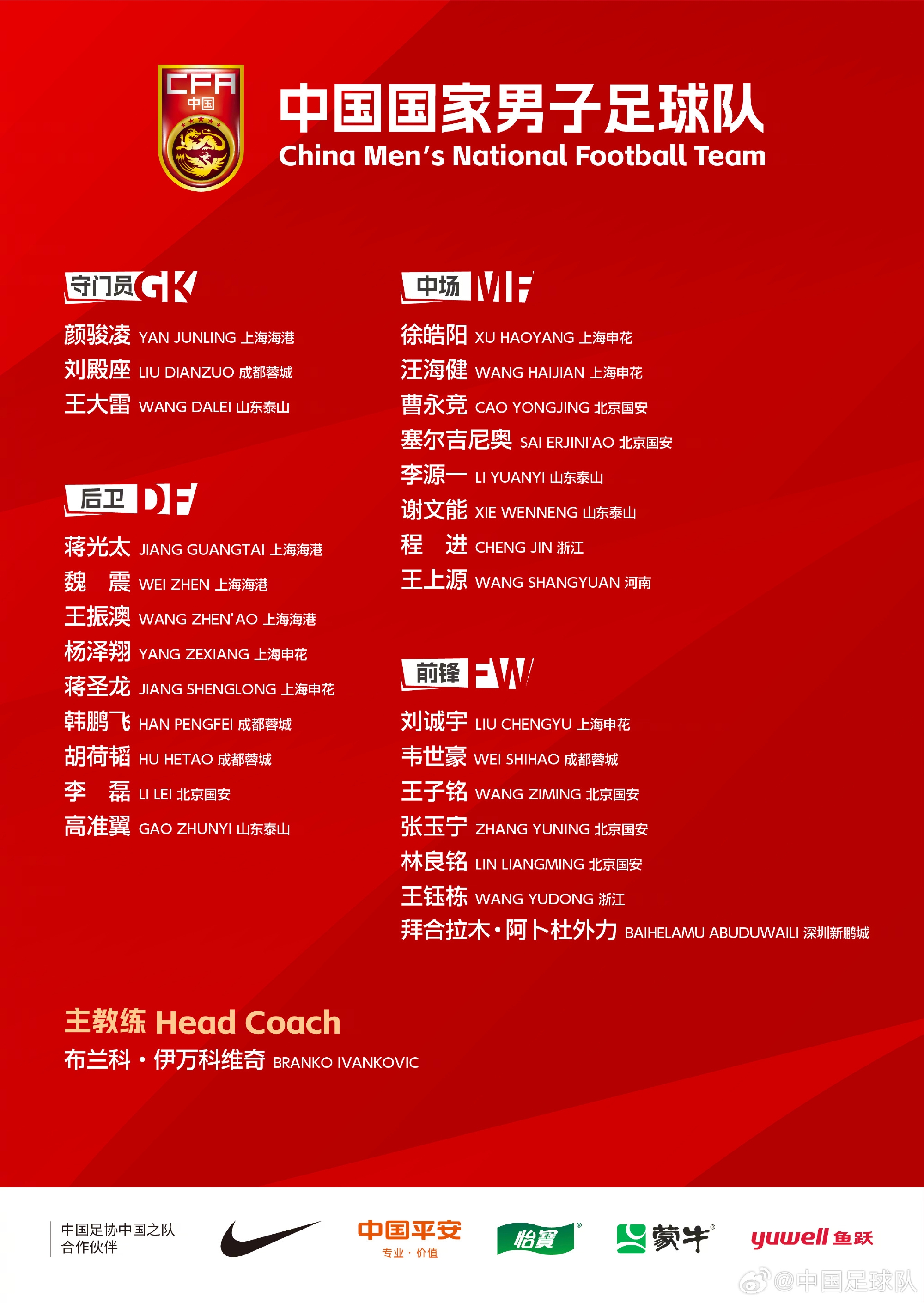  為備戰(zhàn)18強(qiáng)賽第7、8輪比賽，兩場(chǎng)比賽的備戰(zhàn)和參賽球員名單如下