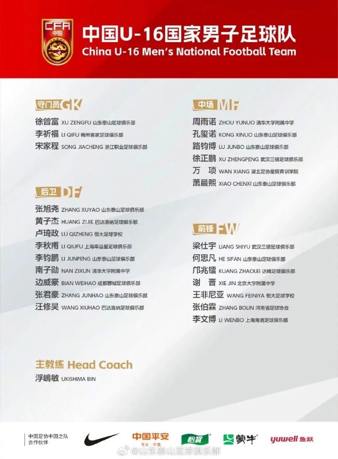  8名青訓(xùn)球員入選中國(guó)U16，標(biāo)志泰山青訓(xùn)工作高質(zhì)量發(fā)展再獲佳績(jī)
