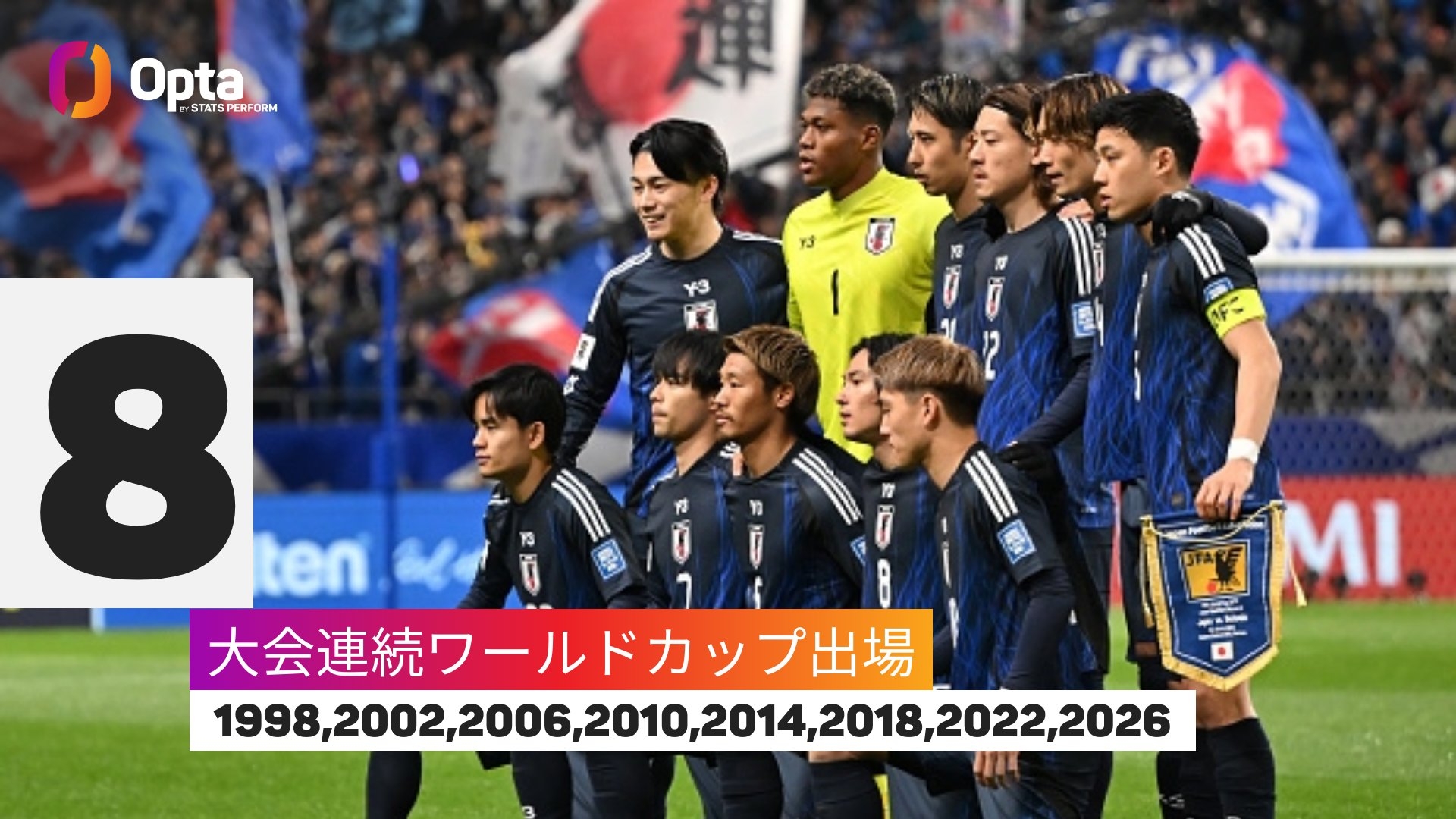  連續(xù)8次參加世界杯！僅6國連續(xù)參賽記錄多于日本：巴西22次最多