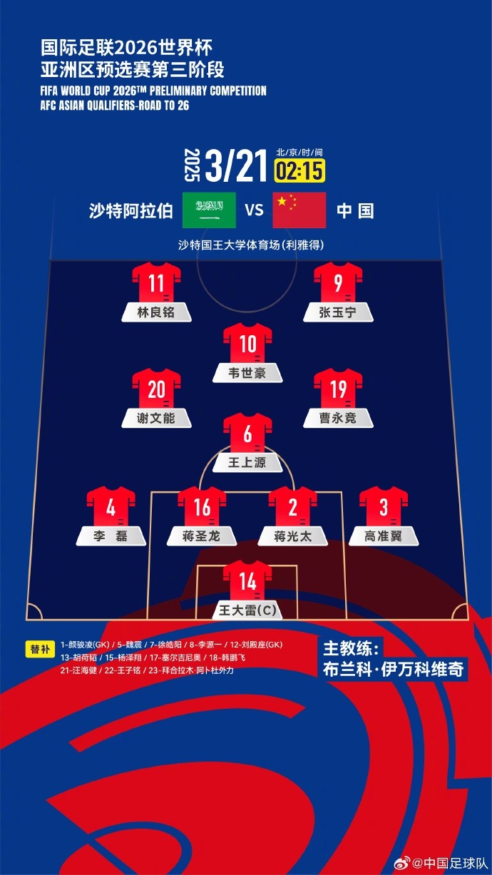  2026美加墨世界杯亞洲區(qū)18強賽沙特vs中國，中國隊首發(fā)陣容