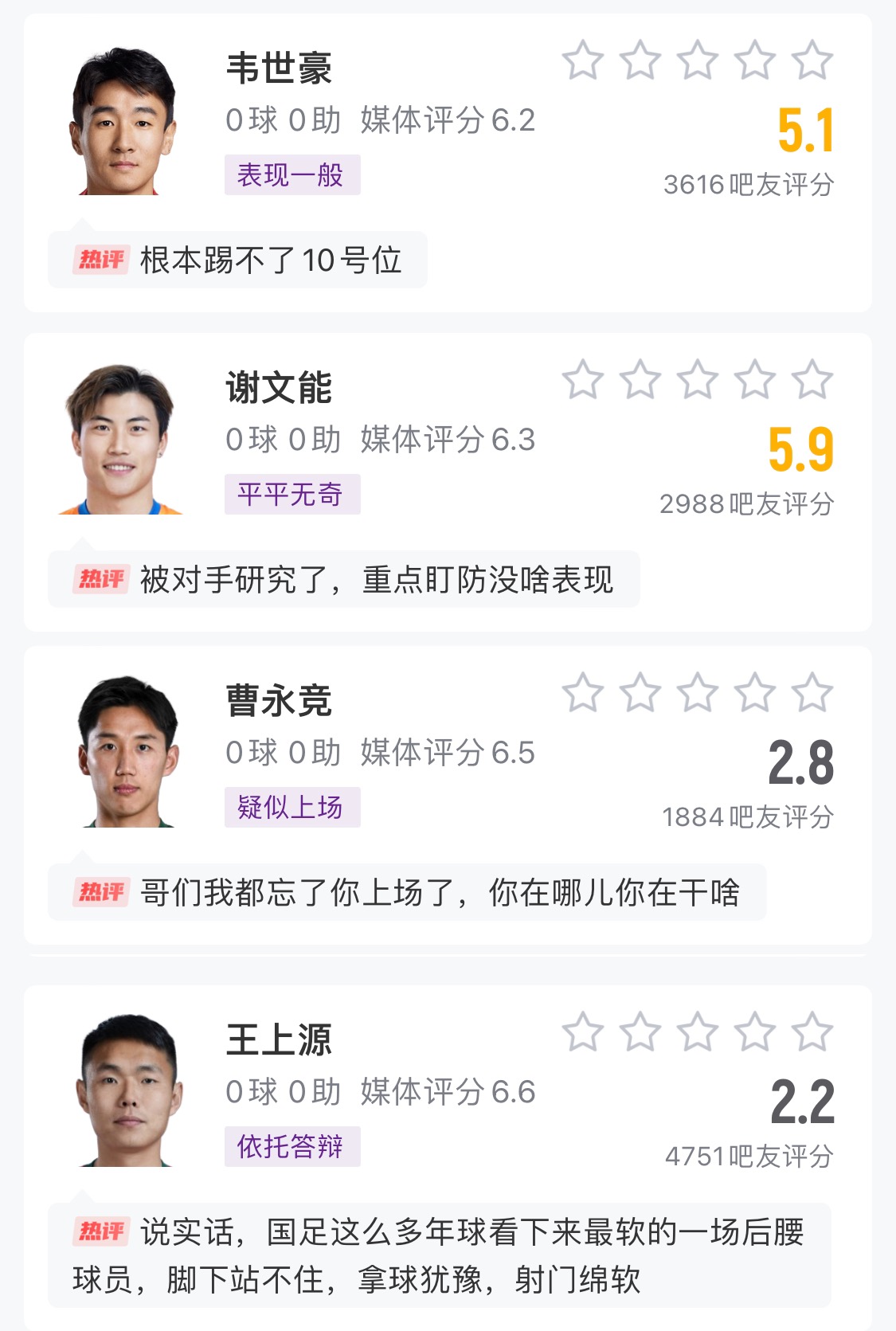  中場成短板！國足菱形中場評分普遍低迷，吧友：韋世豪踢不了10號