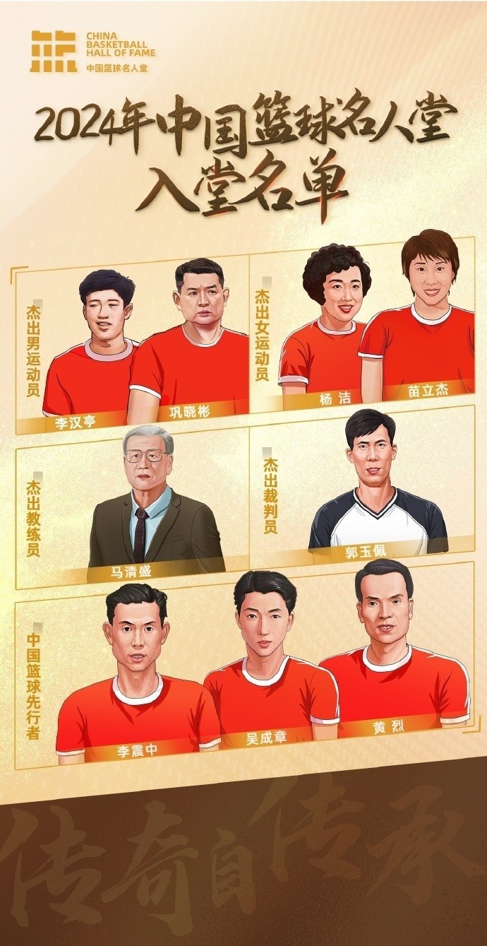  周琦：名人堂的每一個名字都是中國籃球的年輪見證 共同加油！