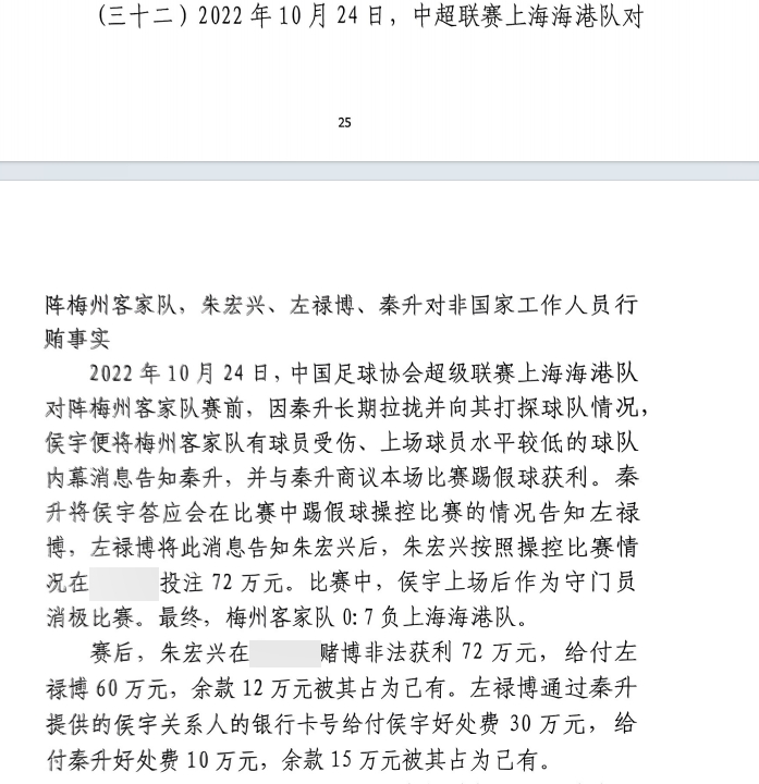  網(wǎng)傳判決書：梅州0-7海港，梅州守門員侯宇收30萬(wàn)好處費(fèi)消極比賽