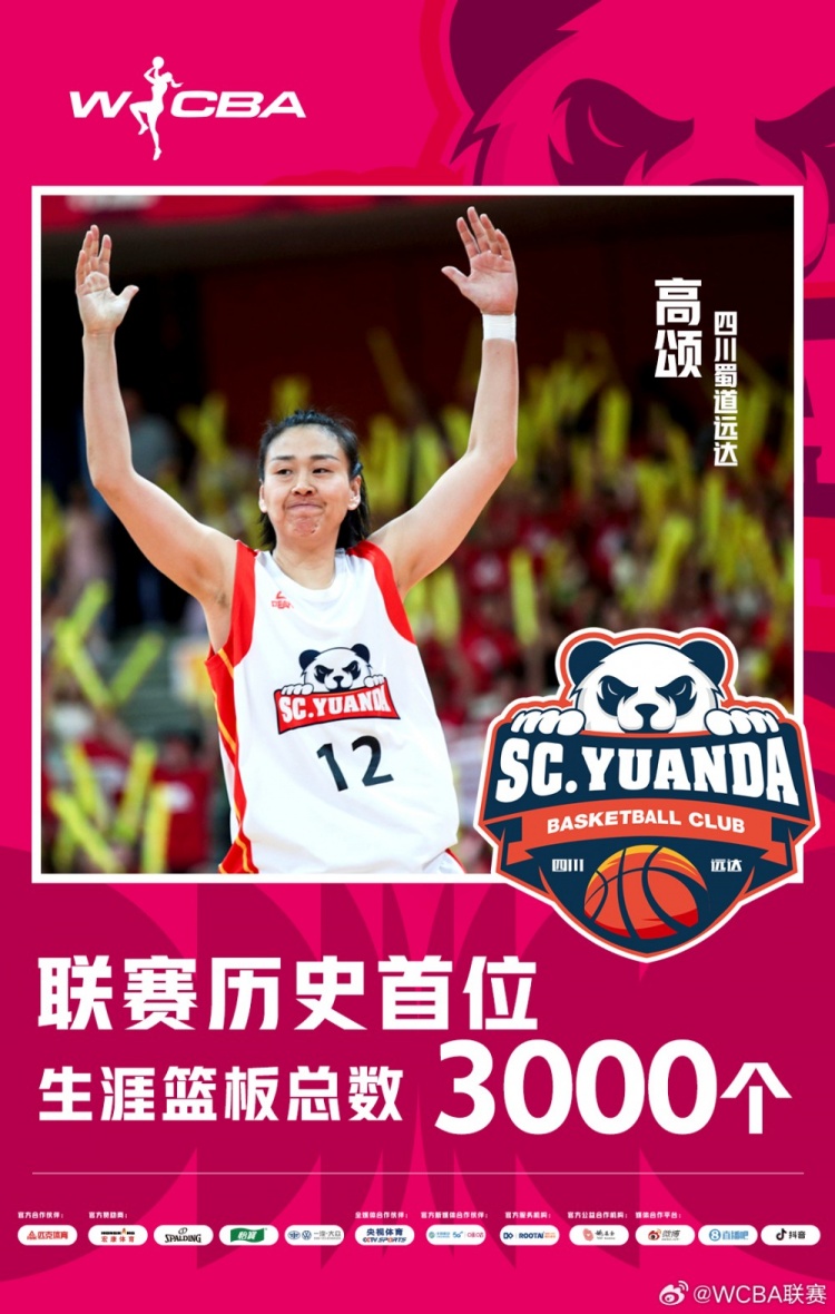 十八載鑄就傳奇！WCBA官方：高頌榮膺聯(lián)賽歷史首位籃板達3000球員