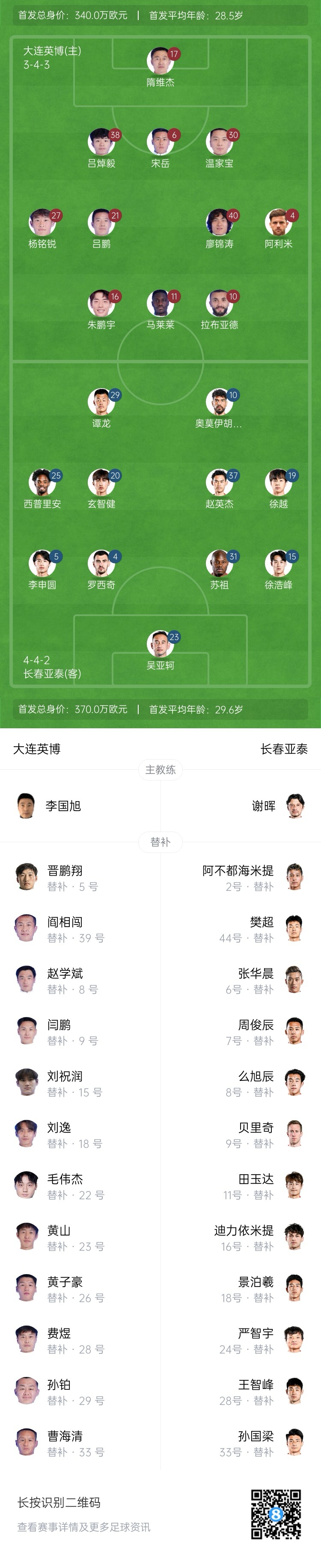  英博vs亞泰首發(fā)：17歲楊銘銳、19歲朱鵬宇先發(fā)，19歲玄智健出戰(zhàn)