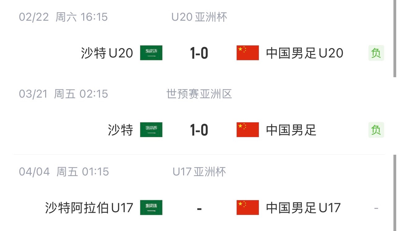  國字號三遇沙特！國少U17亞洲杯首戰(zhàn)對陣沙特，此前國足&國青均負