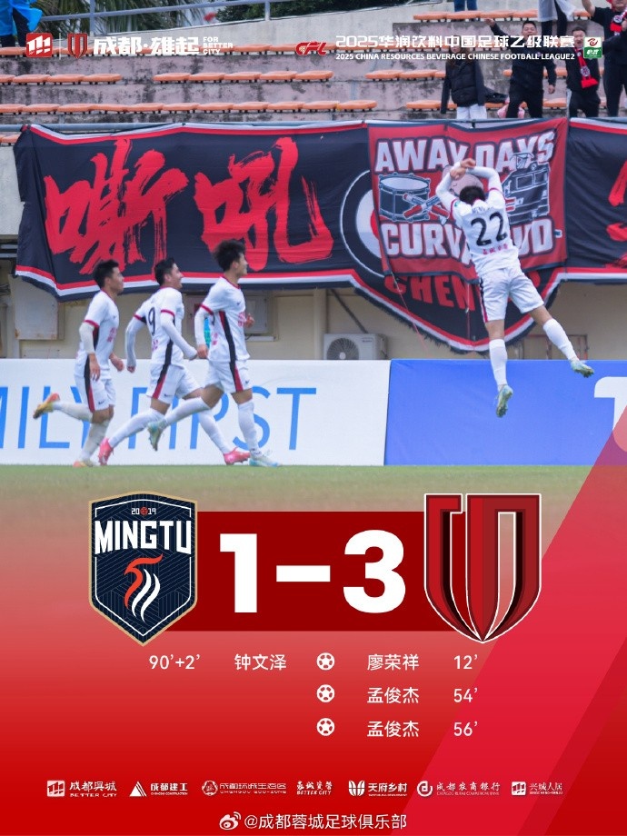  孟俊杰造點(diǎn)+梅開二度，成都蓉城B隊(duì)客場3-1戰(zhàn)勝廣東銘途隊(duì)