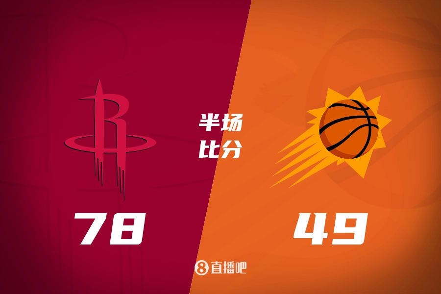  火箭半場(chǎng)領(lǐng)先太陽29分！杰倫-格林16分 阿門12分5前板 布克11中9